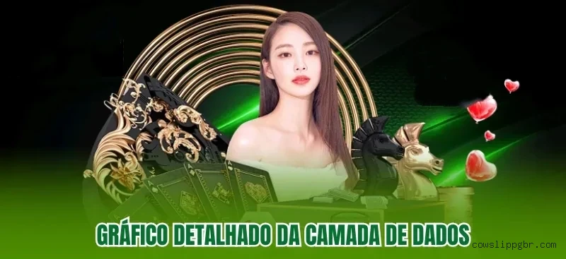 Cashback VIP Cowslippg - reembolso semanal
